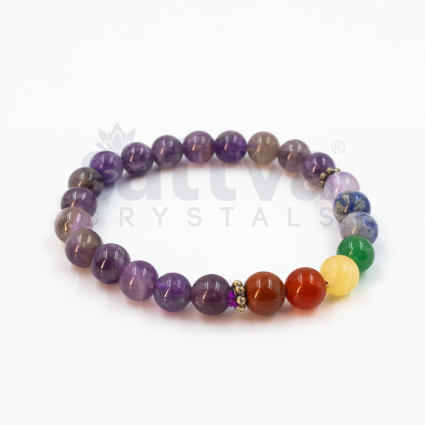 7-Chakra Plain AMETHYST appx.8mm Bracelet