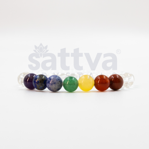 7-Chakra Plain QUARTZ appx.8mm Bracelet - Image 2